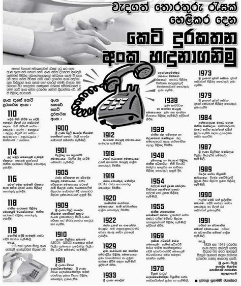 Telephone numbers in Sri Lanka